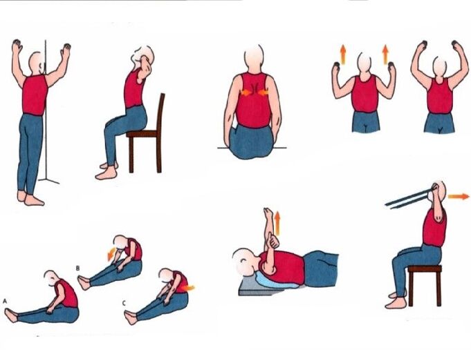 Exercicios físicos no tratamento da osteocondrose